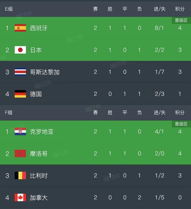 花蝴蝶看片